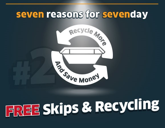 Recycling